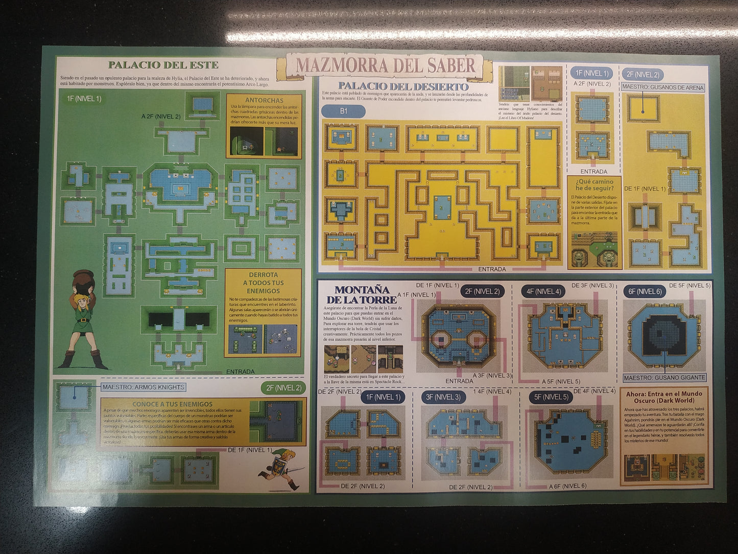 Manual de reemplazo The Legend of Zelda - A Link to the Past