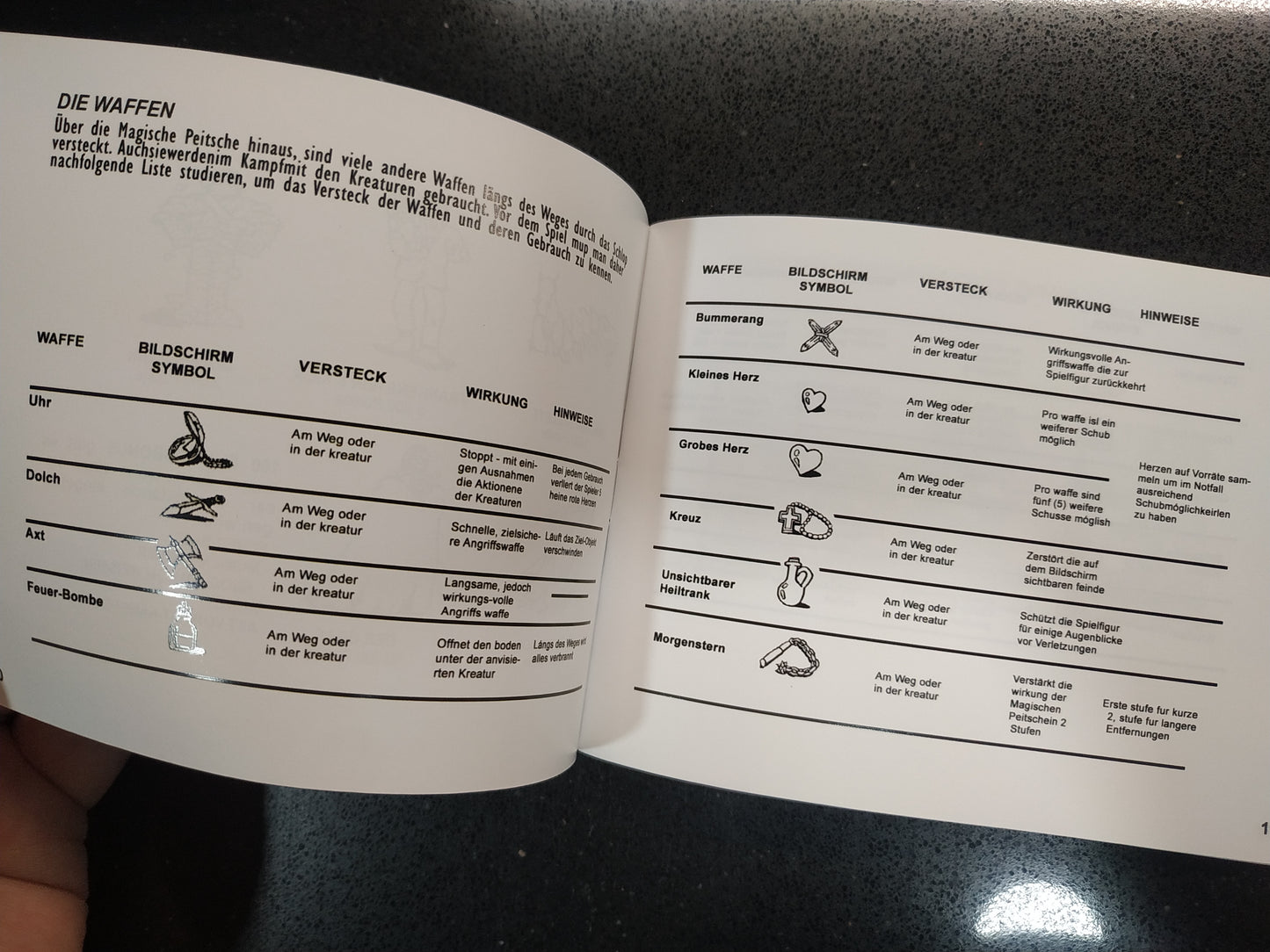 Manual de reemplazo Castlevania