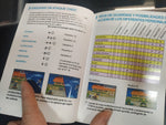Manual de reemplazo Dragon Ball Z Butoden